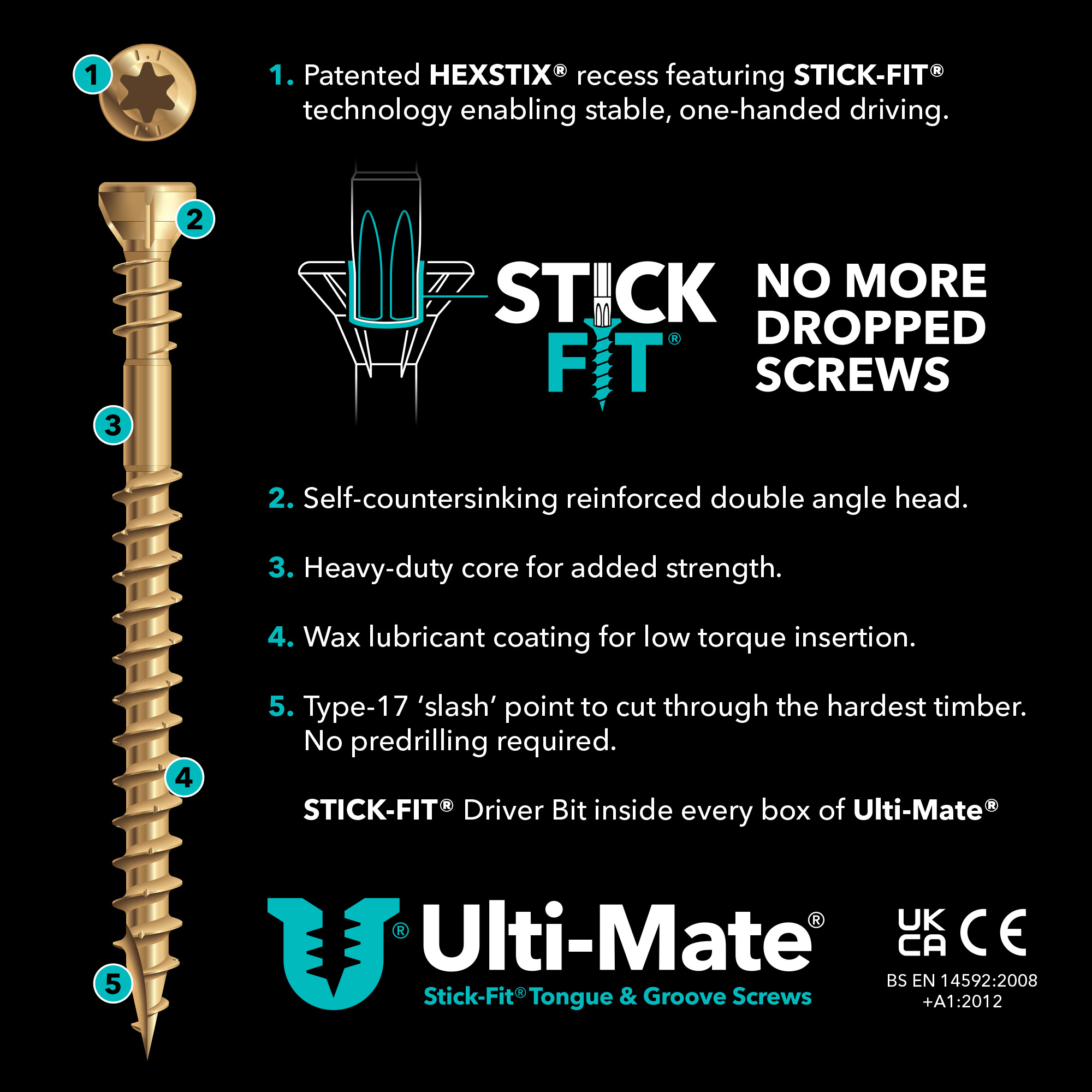Ulti-Mate®Tongue & Groove Screws